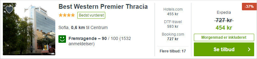 Best Western Premier Thracia - Sofia i Bulgarien