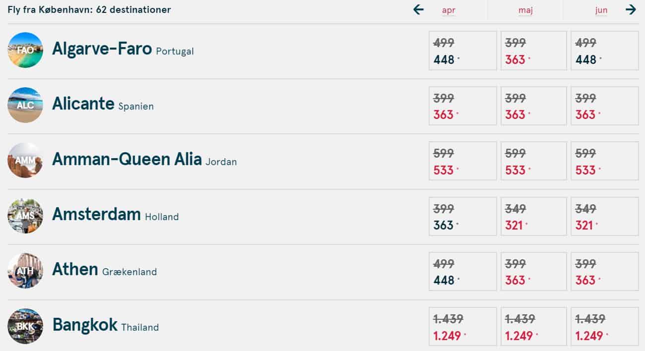 Billige flybilletter hos Norwegian